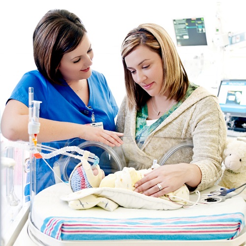 Critical Care Nursing in Gurgaon